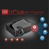 UNIC Mini Projector UC68 WiFi 1800 Lumens